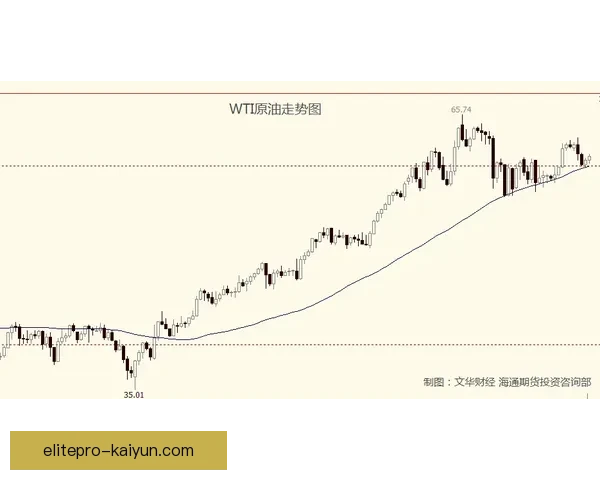 Son 阶段性休整解析，备受期待的状态回暖之旅