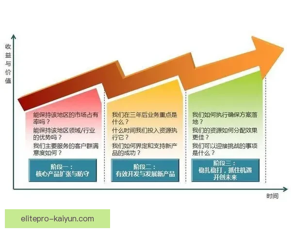 亨克未来规划揭示俱乐部长期发展战略与目标方向分析